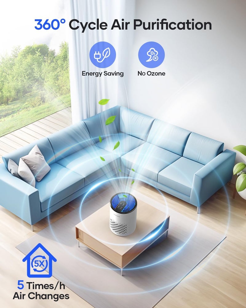 Mooka Air Purifiers for Bedroom Home, HEPA Air Purifier for Home Pets with Fragrance Sponge for Smoke Dust Pollen Dander Odor, Small Air Cleaner with Sleep Mode Night Light Timer, KJ067L, White - Image 1